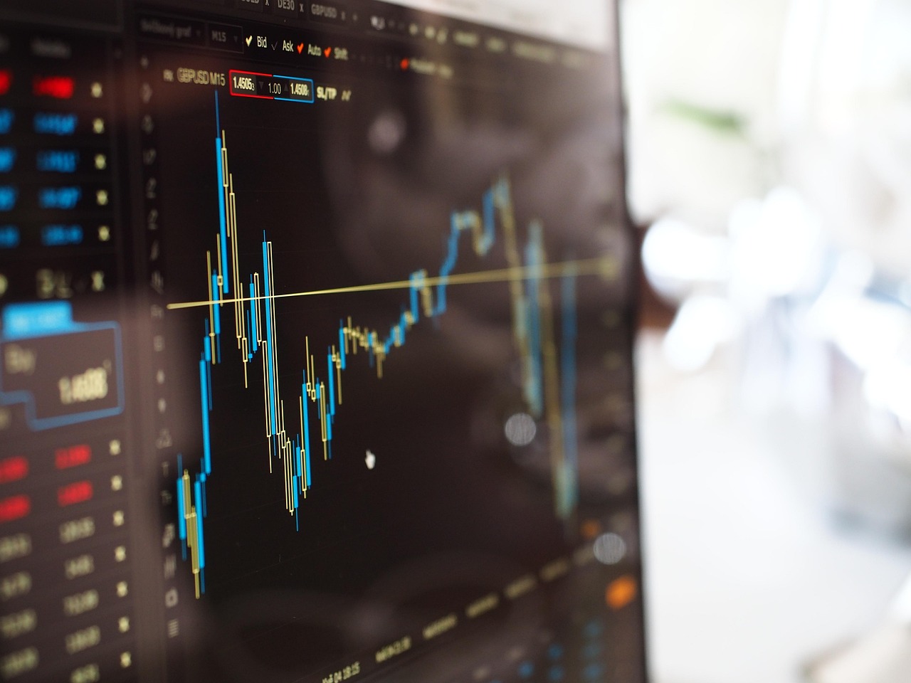 Finance graph and stock market analytics