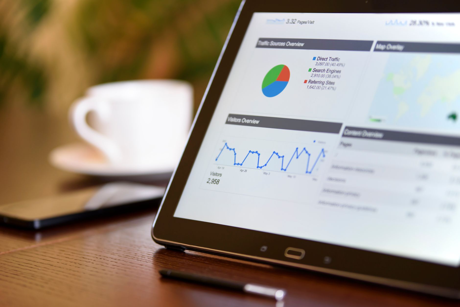 Analytics charts on a tablet comparing free website valuation tools side by side