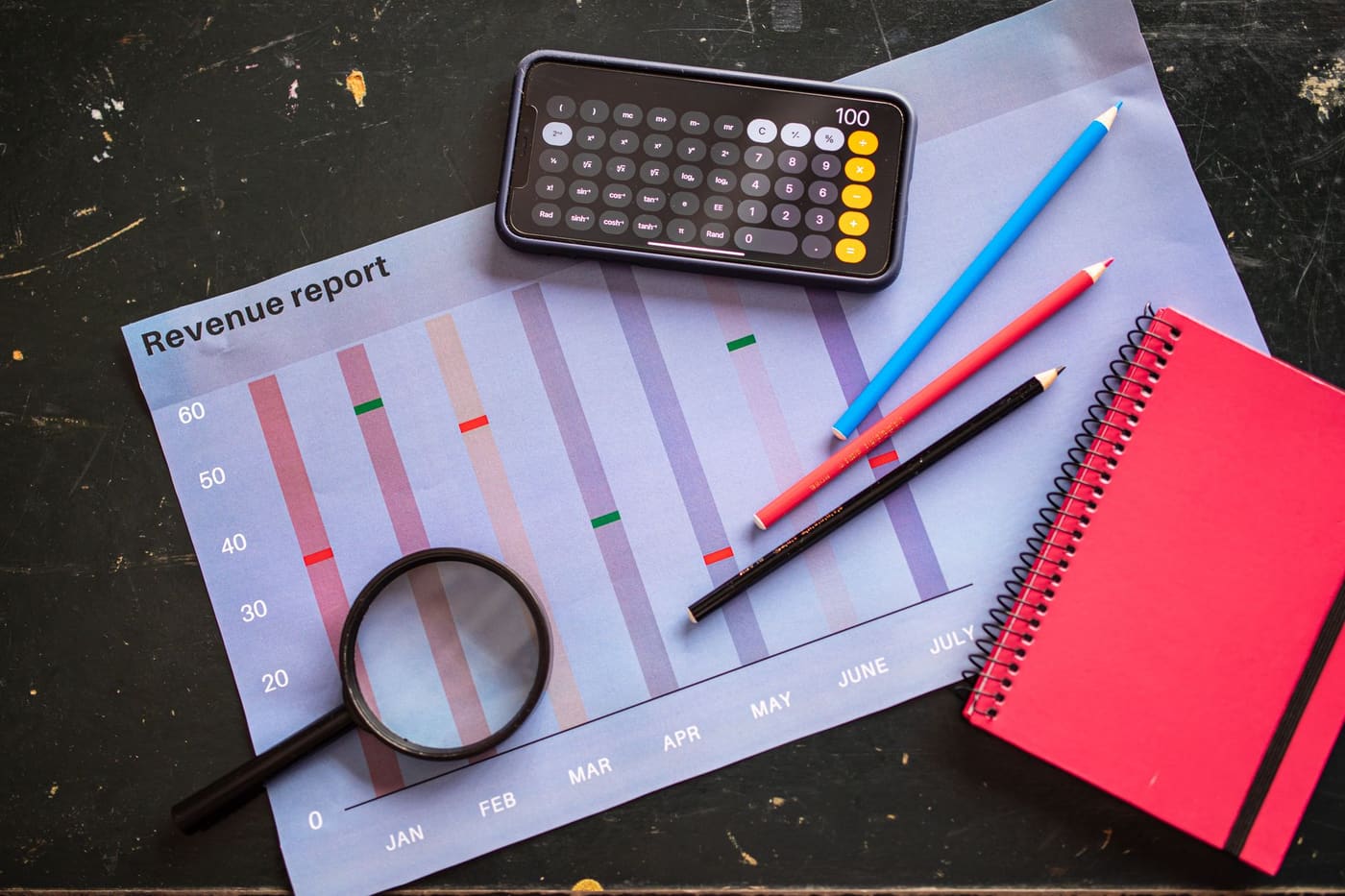 Digital advertising revenue and ad spend analytics